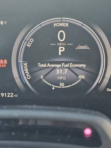 why does distance to empty change